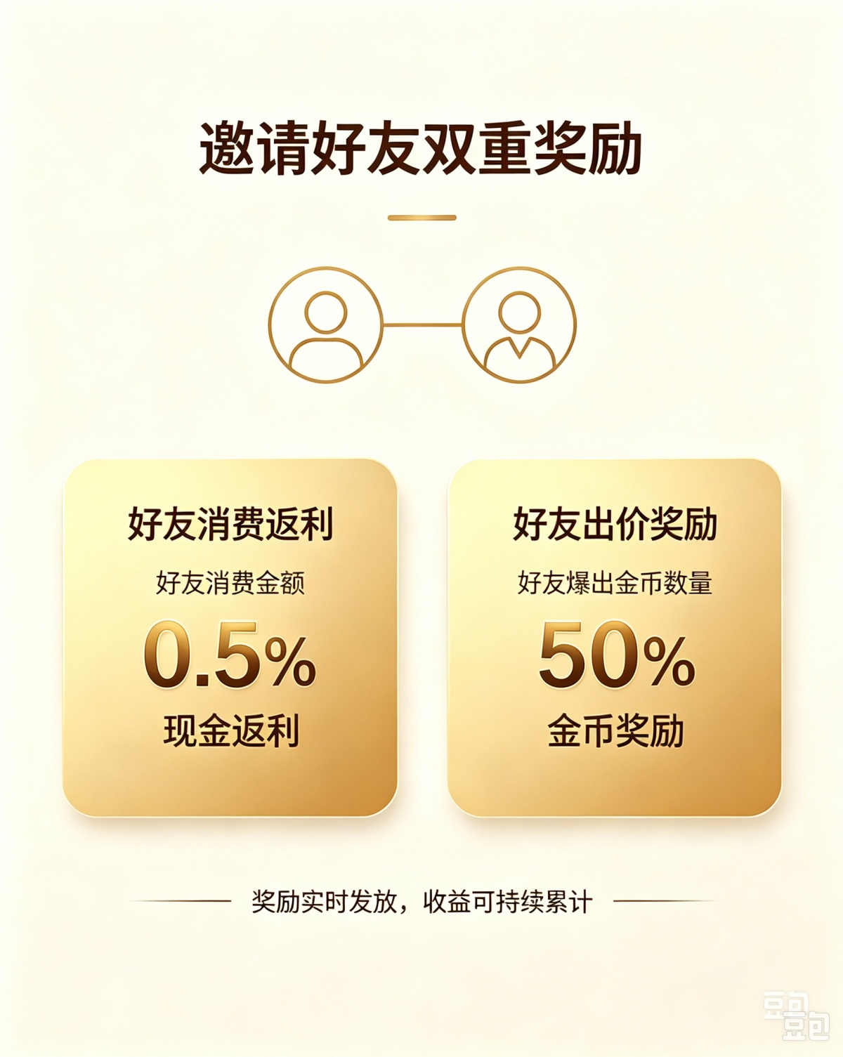 邀请好友奖励图解