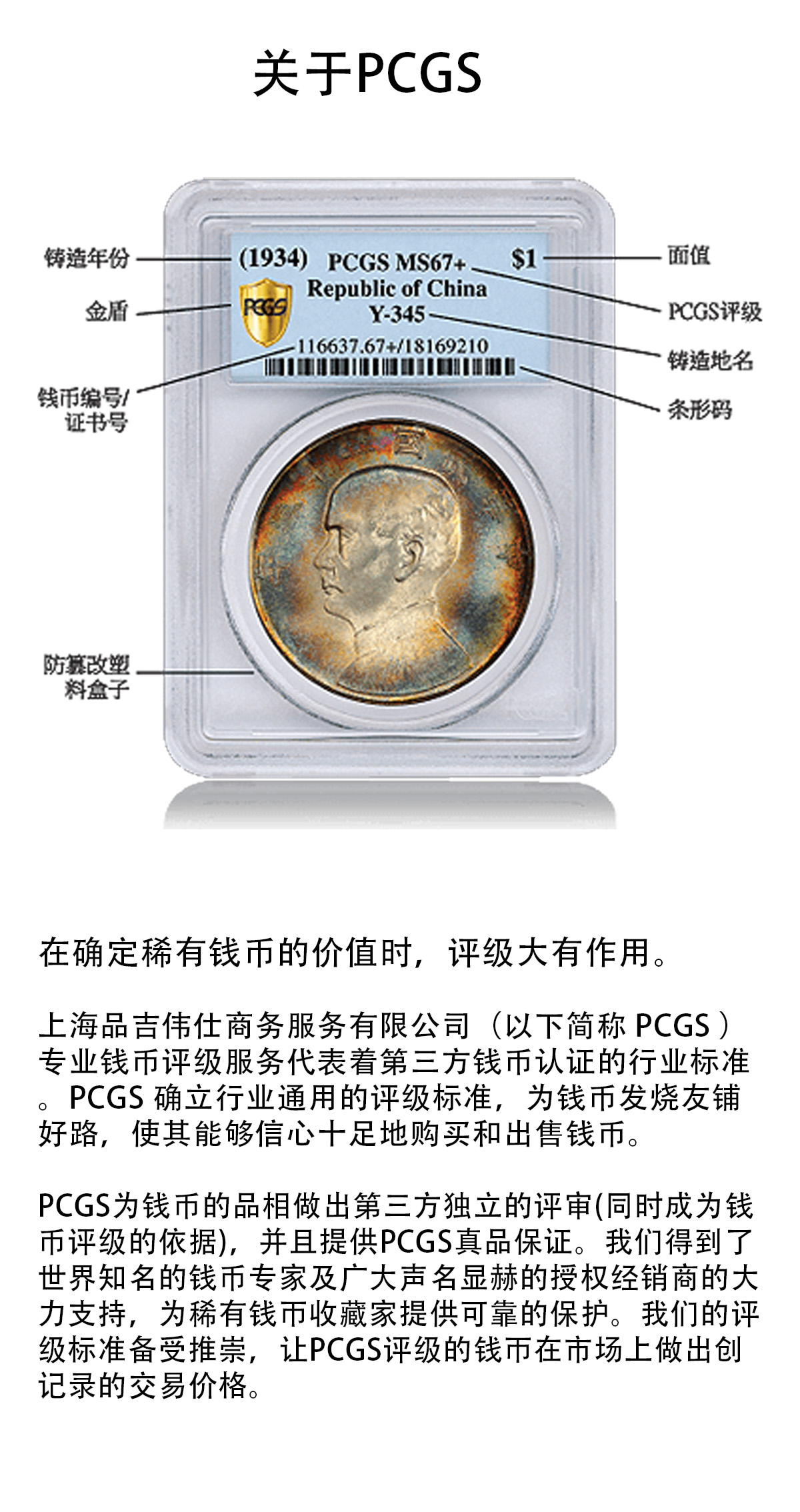 关于PCGS